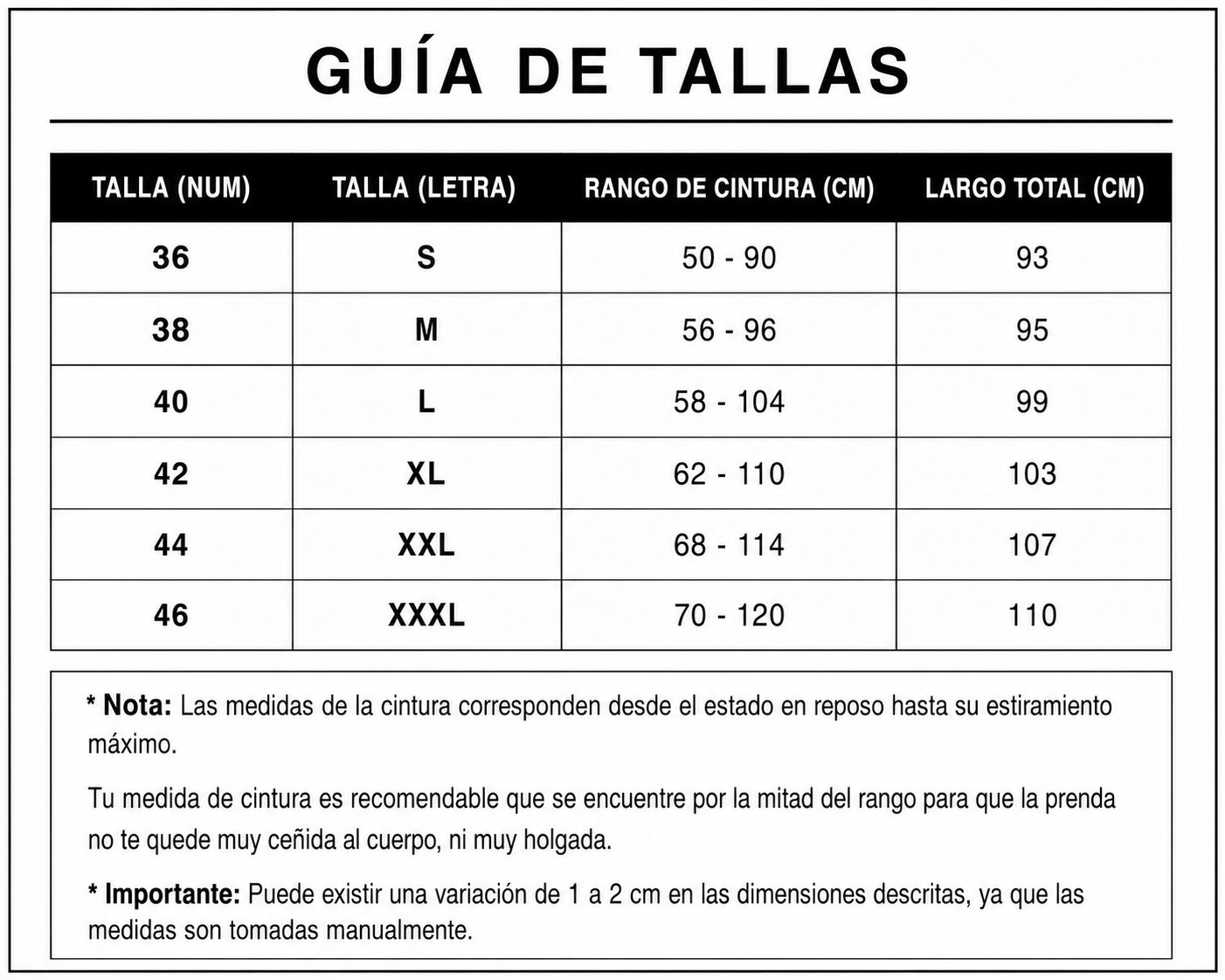 Guía de tallas: talla numérica, talla en letra, rango de cintura en centímetros y largo total del pantalón